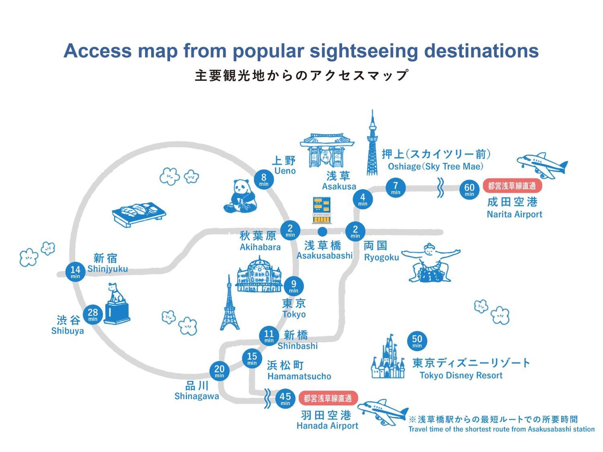 Little Japan Präfektur Tokio
